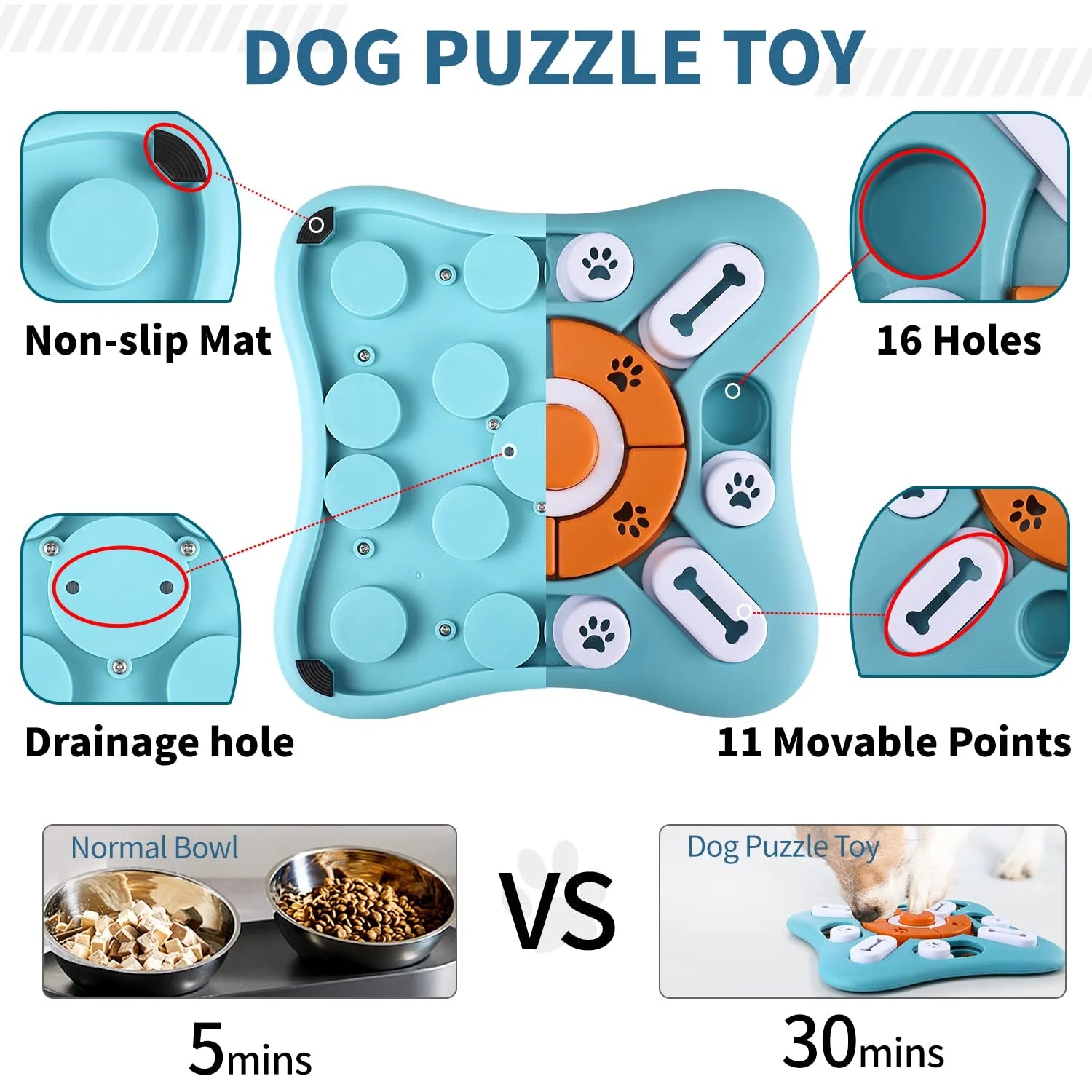 Interactive Dog Puzzle Toys for Cognitive Development and Mental Engagement - Treat Dispensing Enrichment Solutions for Dogs, Puppies, and Cats