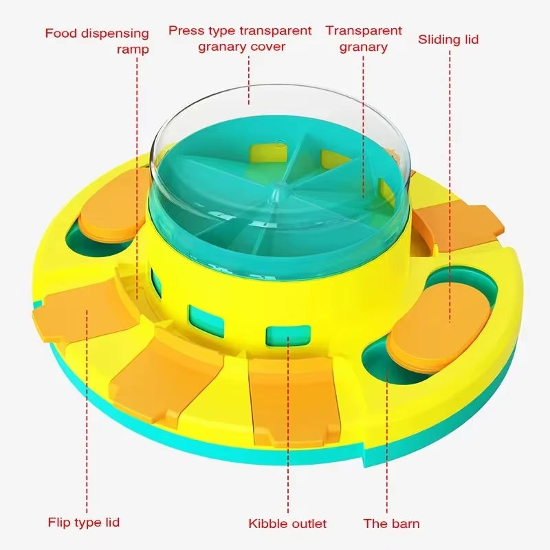 Interactive Dog Puzzle Toy and Slow Feeder - IQ-Enhancing Food Dispenser for Puppies and Cats with Non-Slip Bowl for Training Games